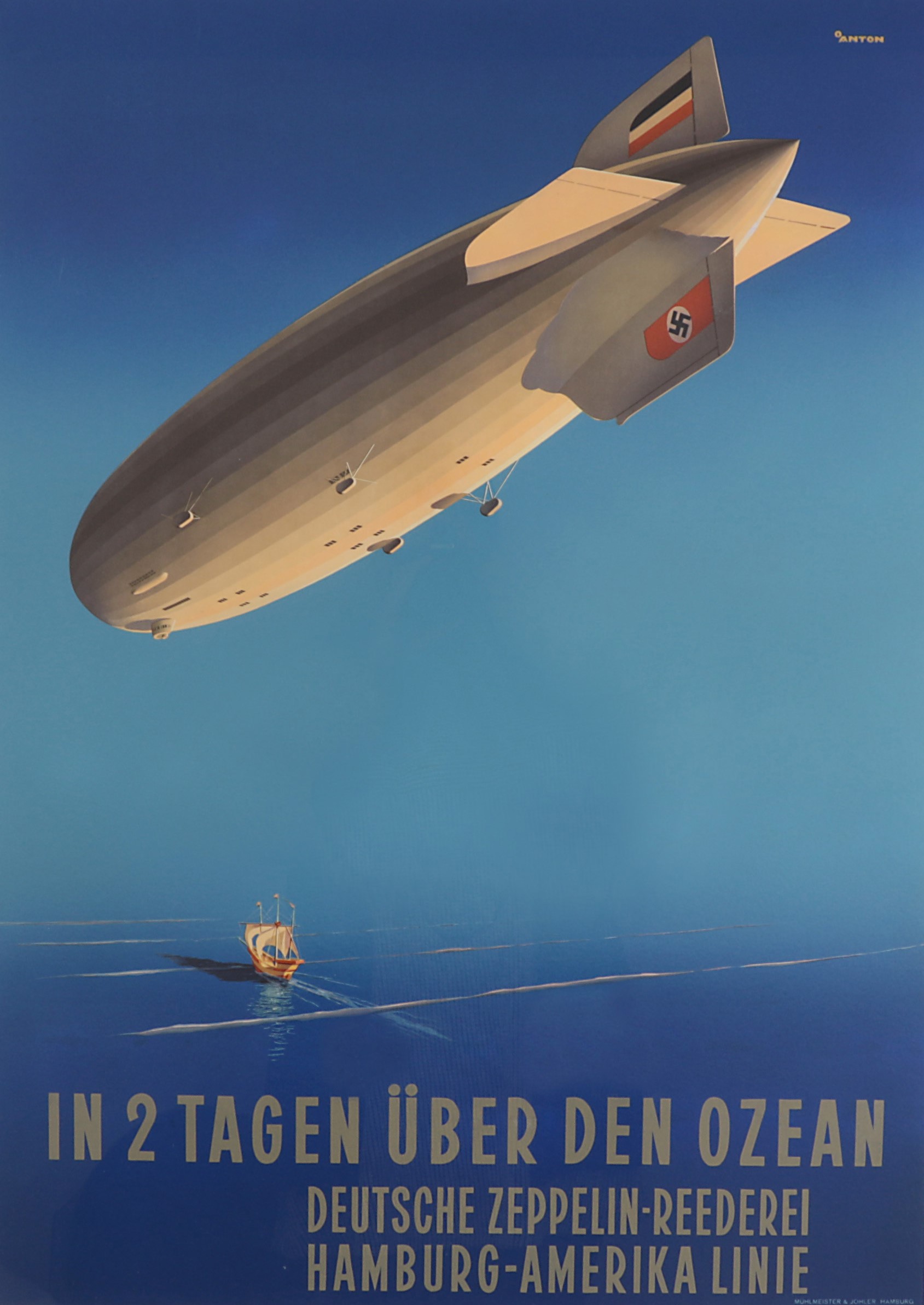 Ottomar Anton air balloon travel poster