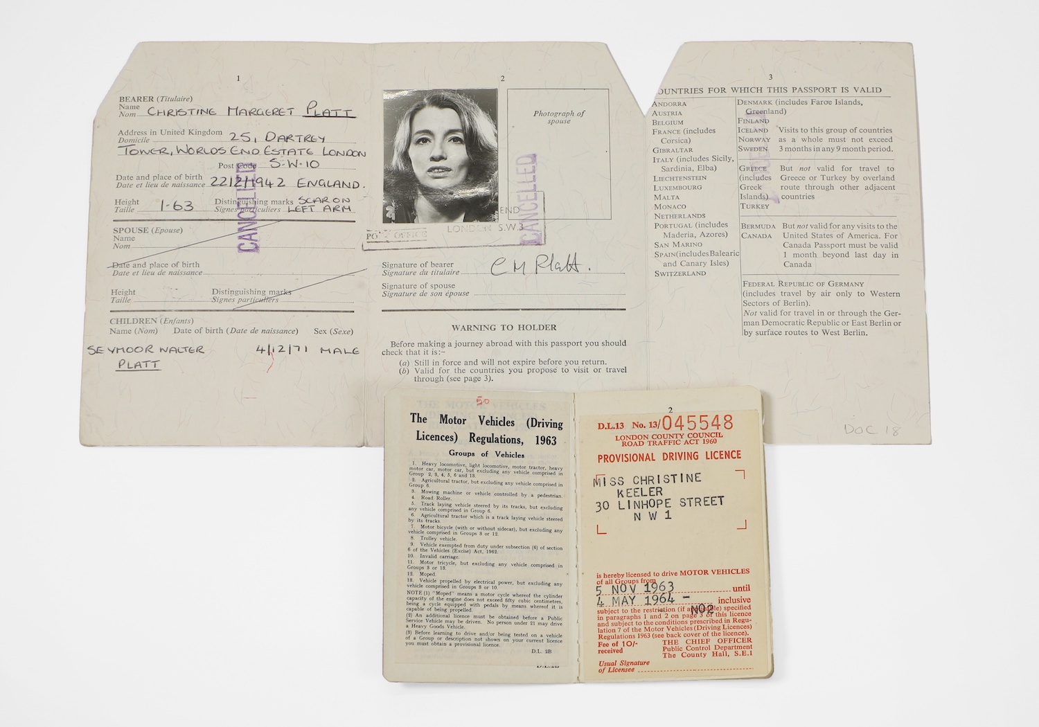 Christine Keeler's passport and driving licence